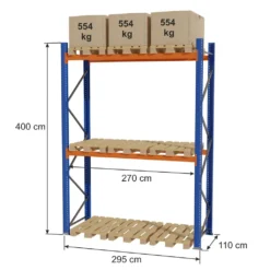 Sandėliavimo stelažas STOW 400x295x110cm bazinis modulis 3324kg