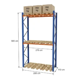 Storage rack STOW 500x295x110cm base module 2112kg